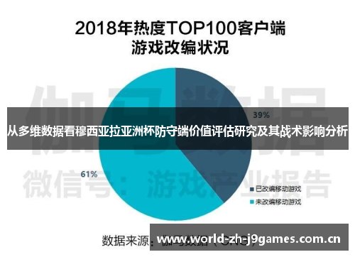 从多维数据看穆西亚拉亚洲杯防守端价值评估研究及其战术影响分析
